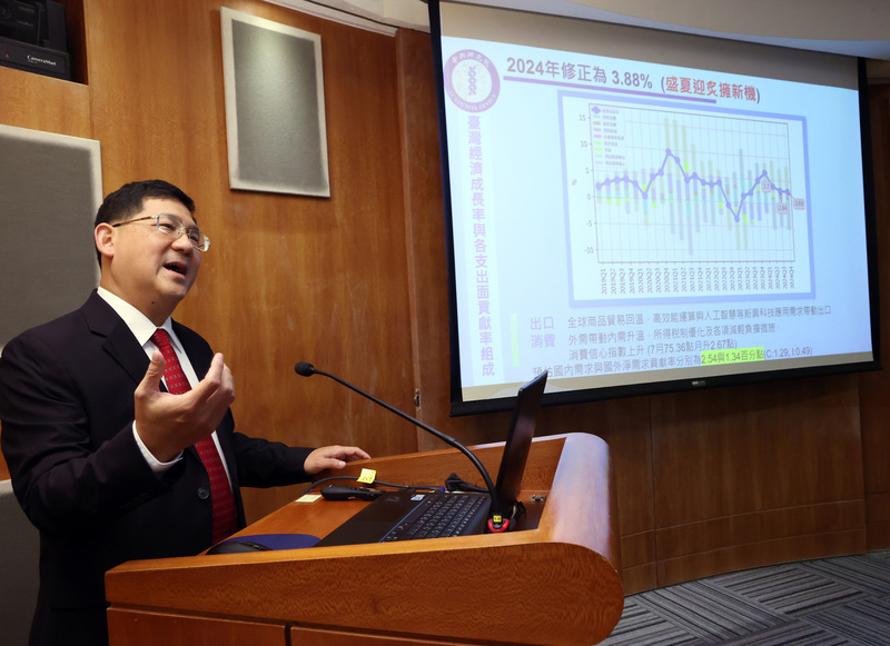 中研院上修今年經濟成長率至3.88% 學者示警下半年通膨不可小覷
