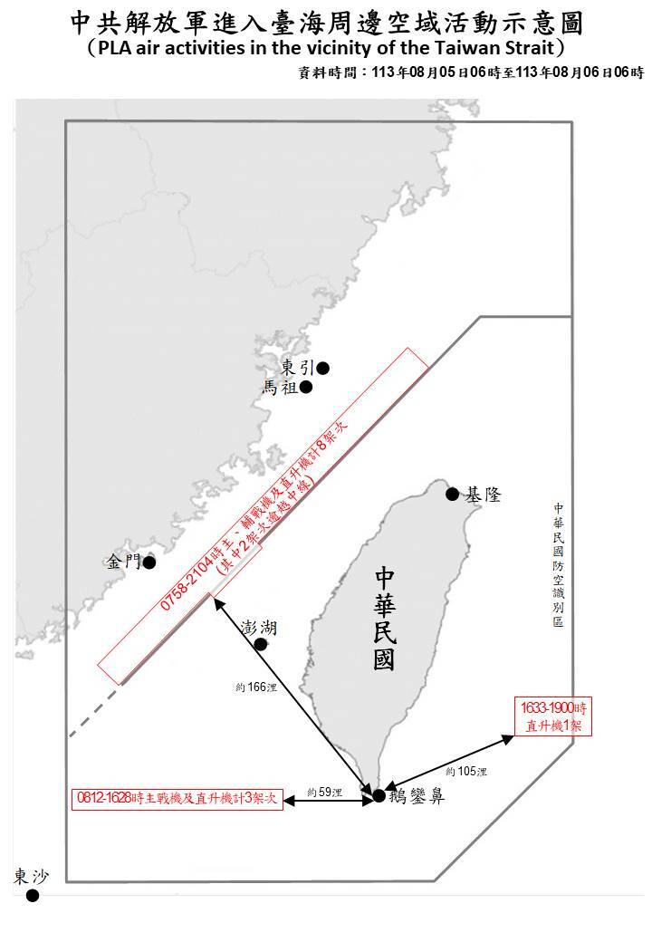 共機31架次逾海峽中線  最近距基隆約36浬