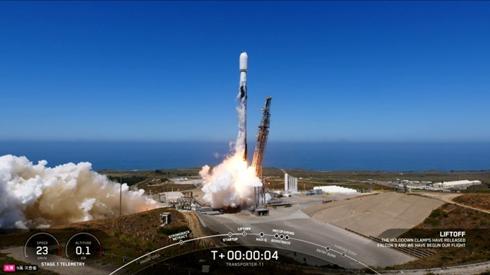 台廠立方衛星搭SpaceX火箭升空  太空中心：產業歷練邁向商業模式