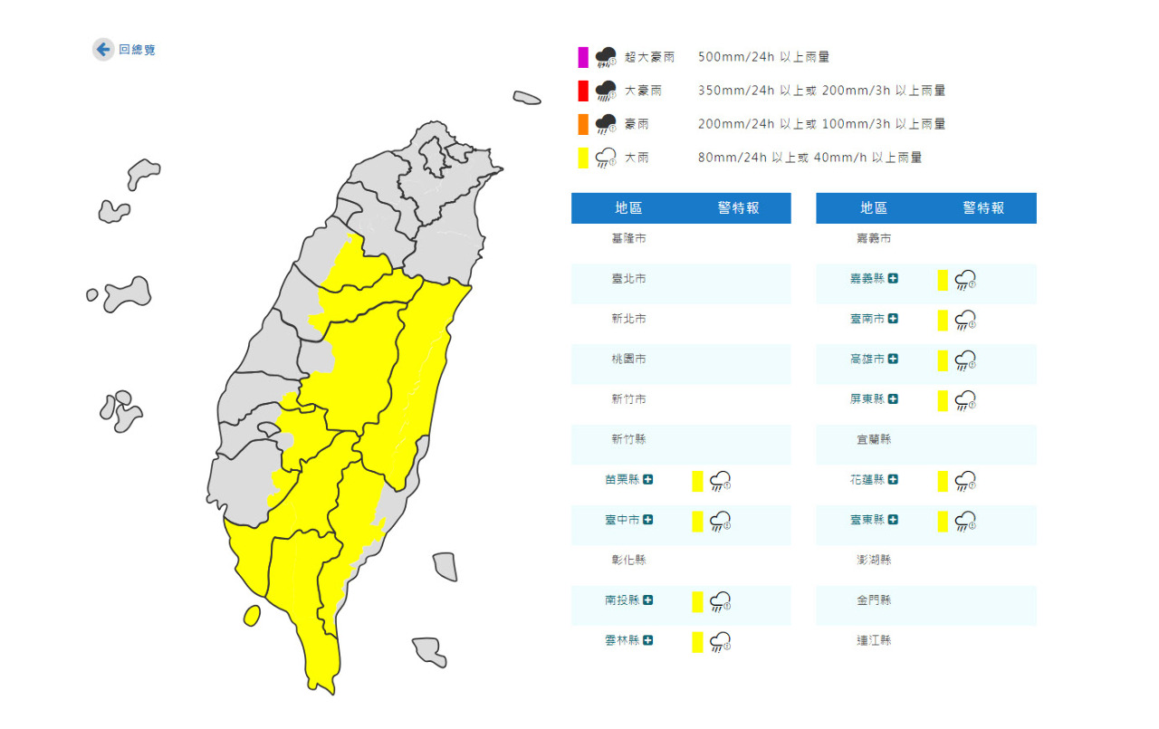 苗栗以南10縣市大雨特報  嘉南高屏防大雷雨