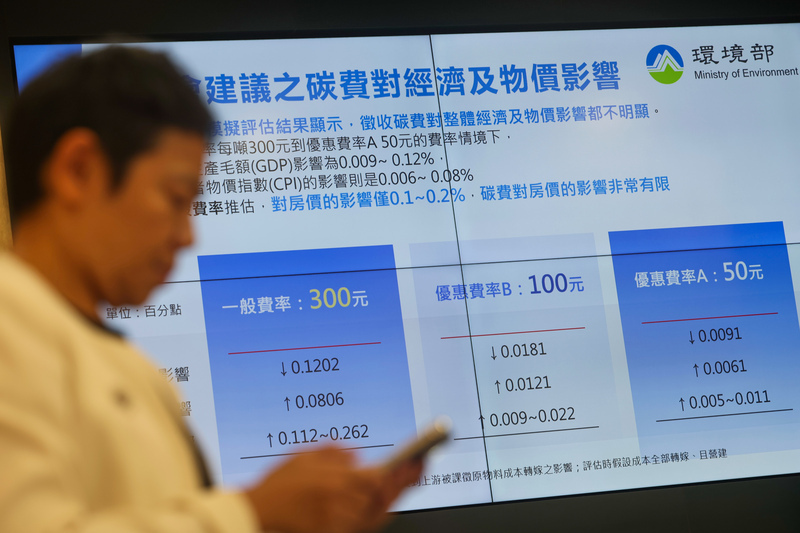 碳費建議費率出爐 經部：遺憾意見未被採納 工總：費率偏高