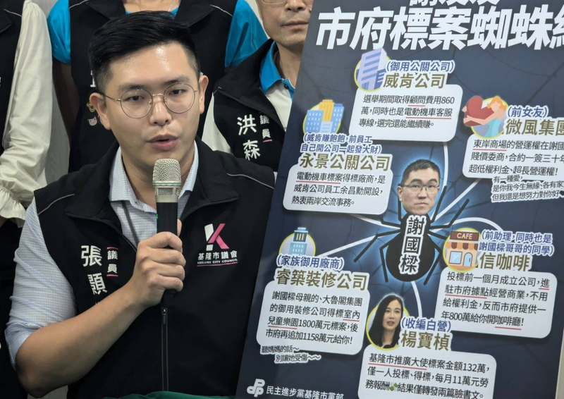 基隆議員張顥瀚羈押 涉以母親當人頭詐助理費