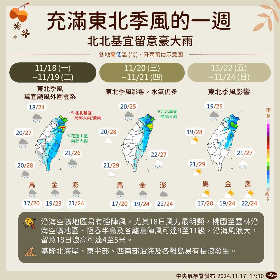 東北季風影響19日北部防大雨 &nbsp;平地低溫18度