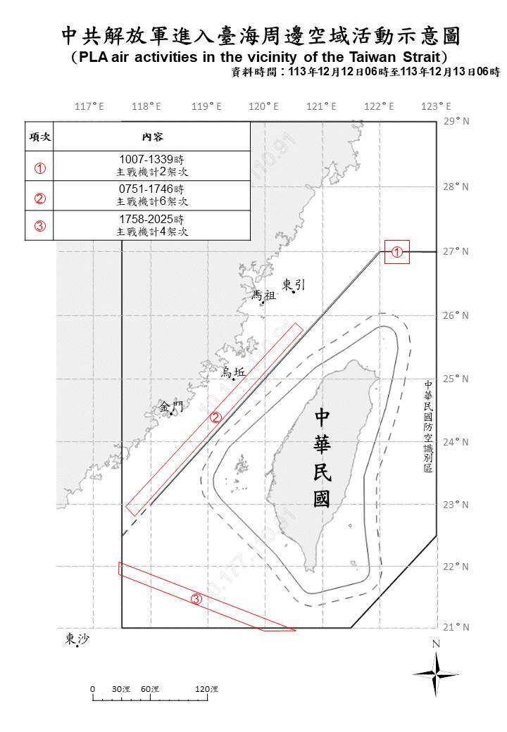 中國連日大規模軍事演習 意圖測試鄰國反應 我國成功戰略溝通   川普劍指人民幣！ 明年人民幣將貶值？