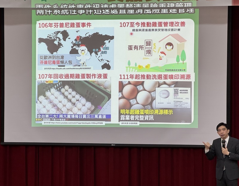 強制使用溯源標示洗選蛋 擬擴大到連鎖早餐等餐飲