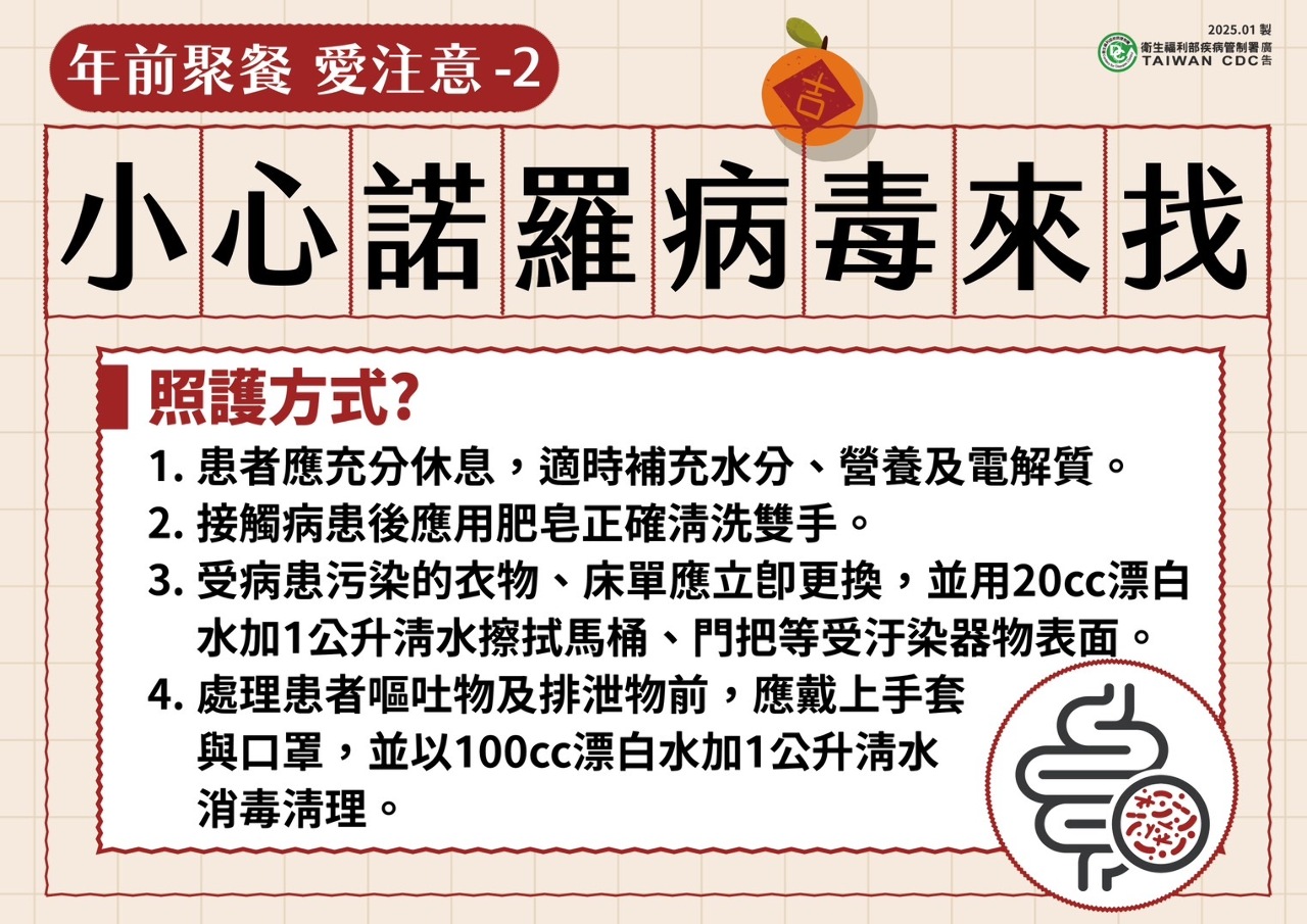 饗饗疑似食物中毒案 9人驗出諾羅