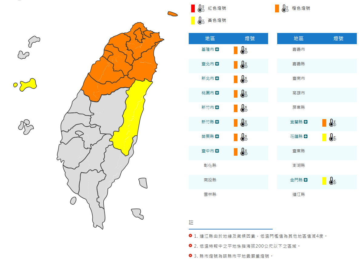寒流來襲11縣市低溫特報 氣溫探10度以下