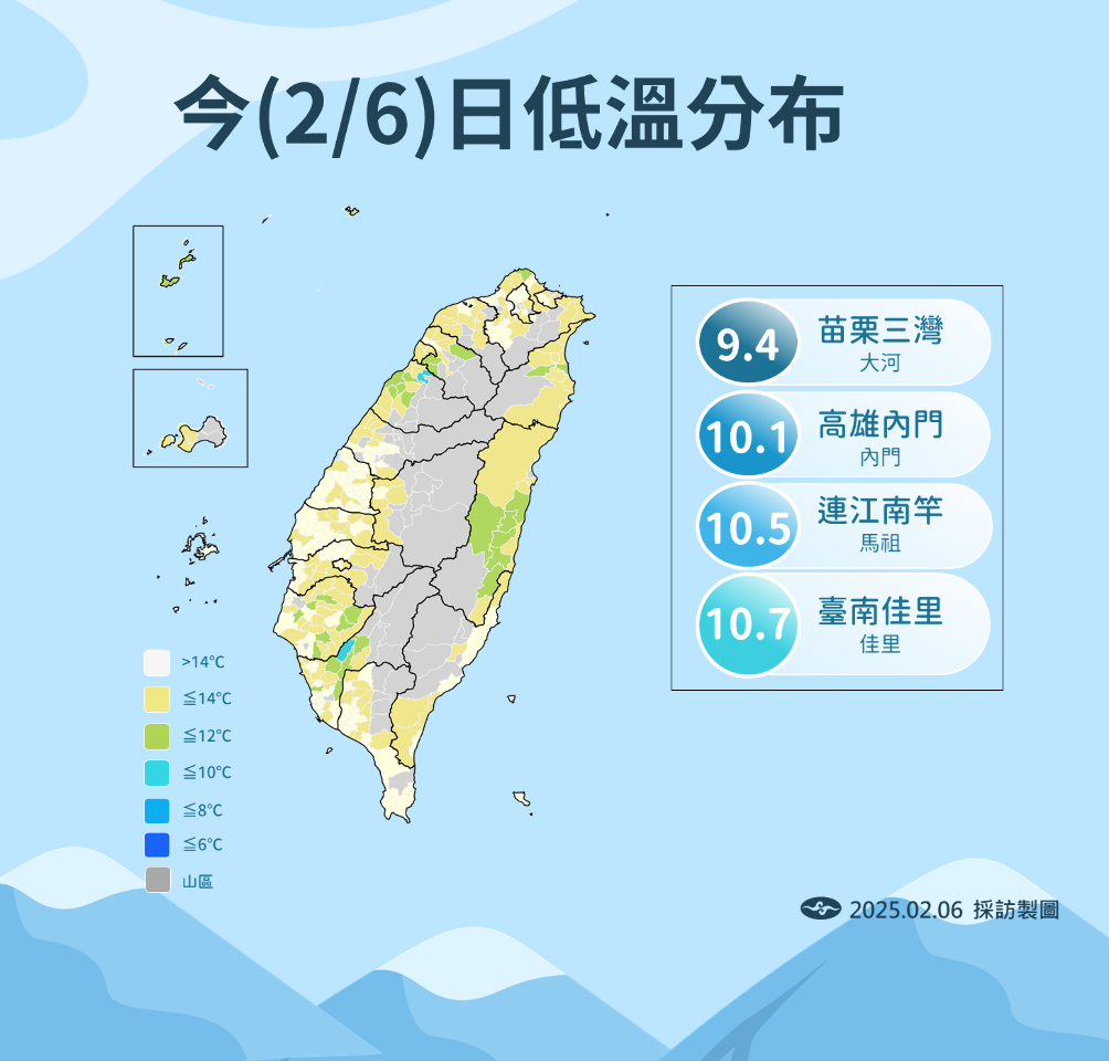 明起寒流接力！ 北台灣雪線下探1500公尺