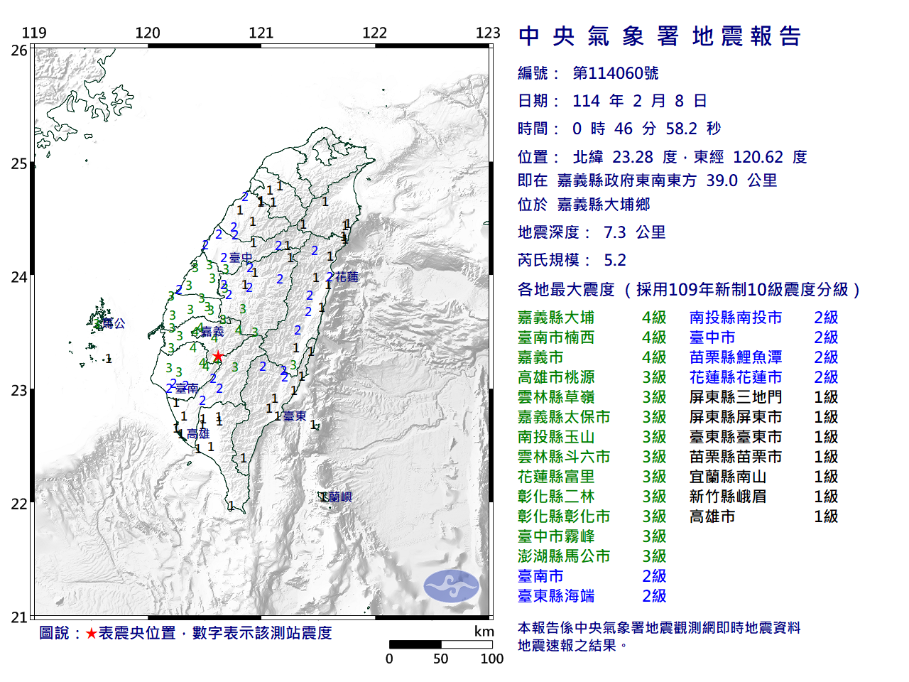 嘉義大埔規模5.2地震 最大震度4級