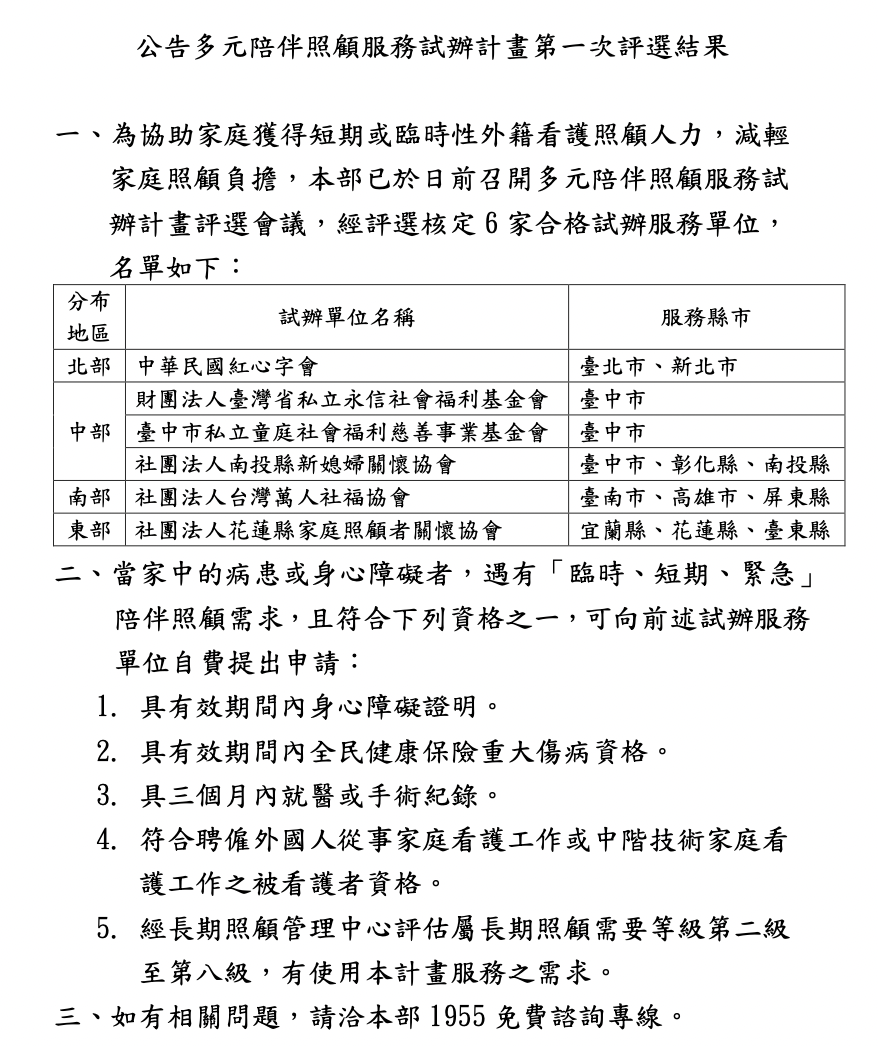 北中南東共6家！多元陪伴照顧服務計畫試辦單位名單出爐