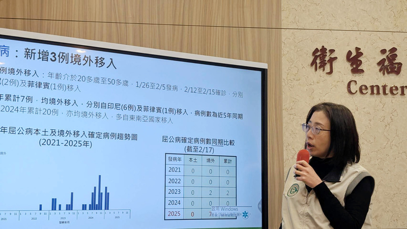 國內今年累計7例屈公病境外病例 近5年同期最高