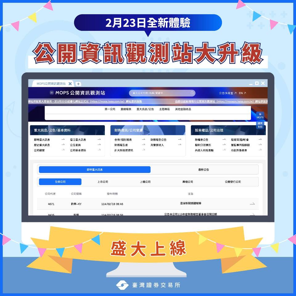 優化公開資訊觀測網站  上線 新增5大功能