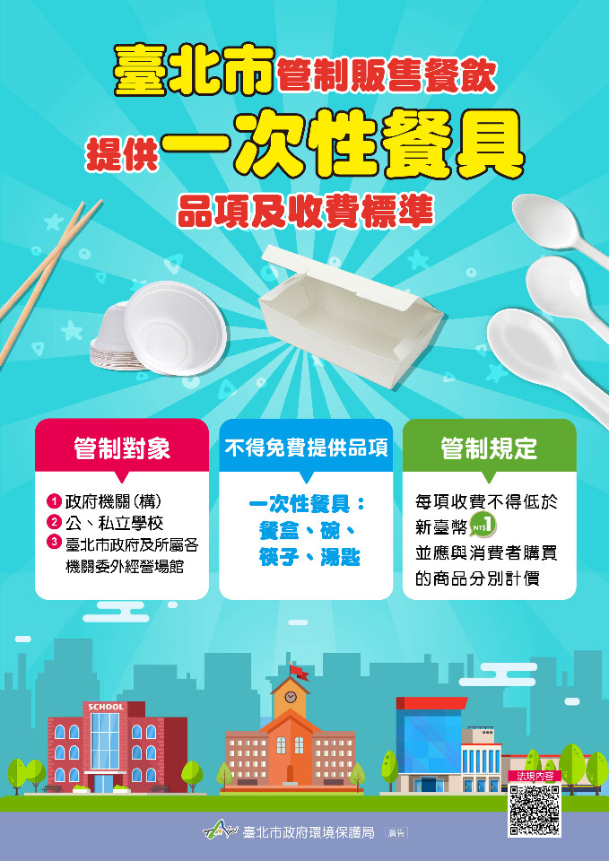 台北市委外場館7月22日起  一次性餐具將收費