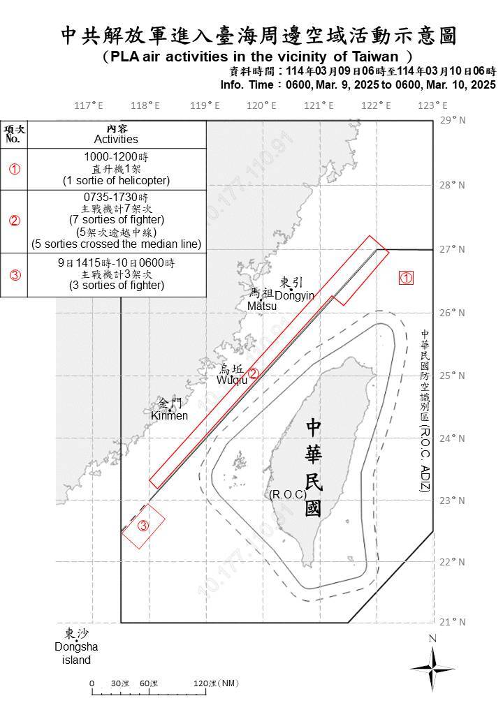 共軍20機艦擾台 1火箭飛越台灣防空識別區