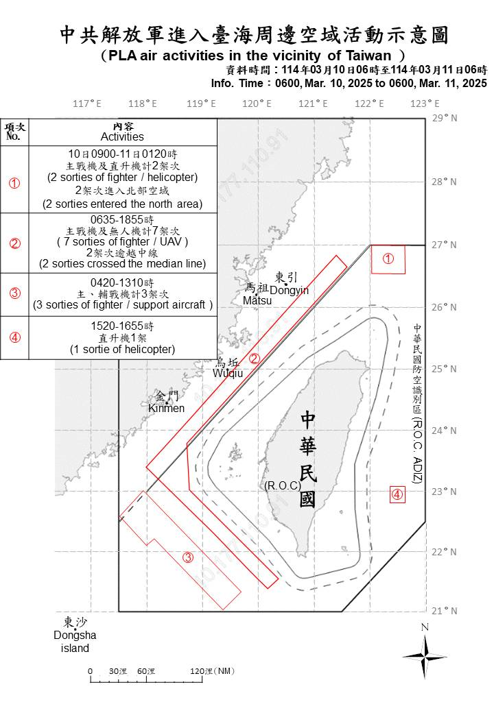 中共19機艦船台海周邊活動 國軍監控應處