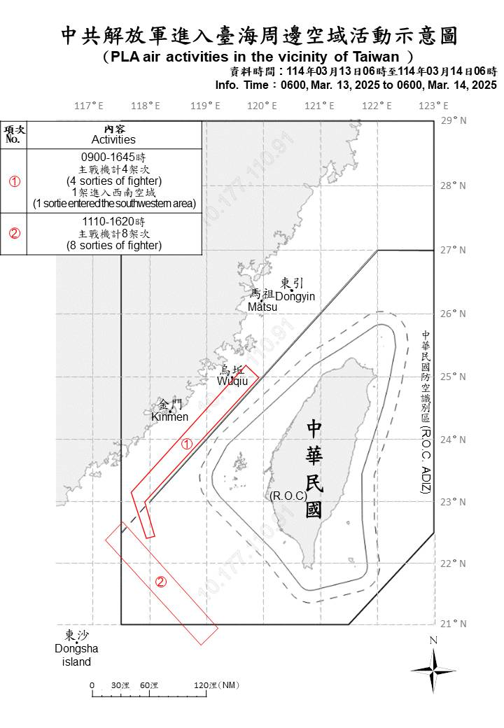 共軍20機艦船台海周邊活動 國軍嚴密監控