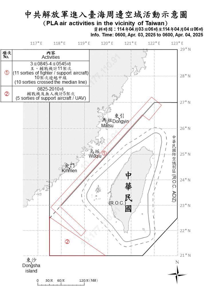 共軍27機艦船台海周邊活動  國軍嚴密監控