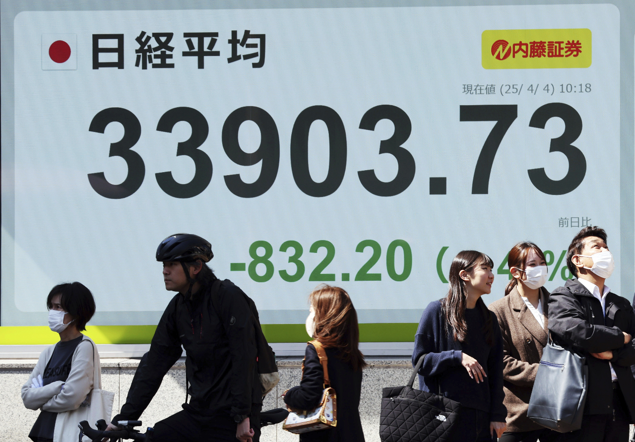 對等關稅震撼持續 日經指數收盤跌破34000點