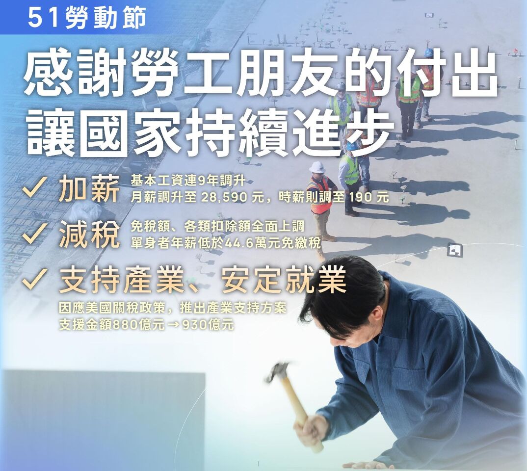 賴總統感謝勞工付出 強調繼續提升勞工權益做產業後盾