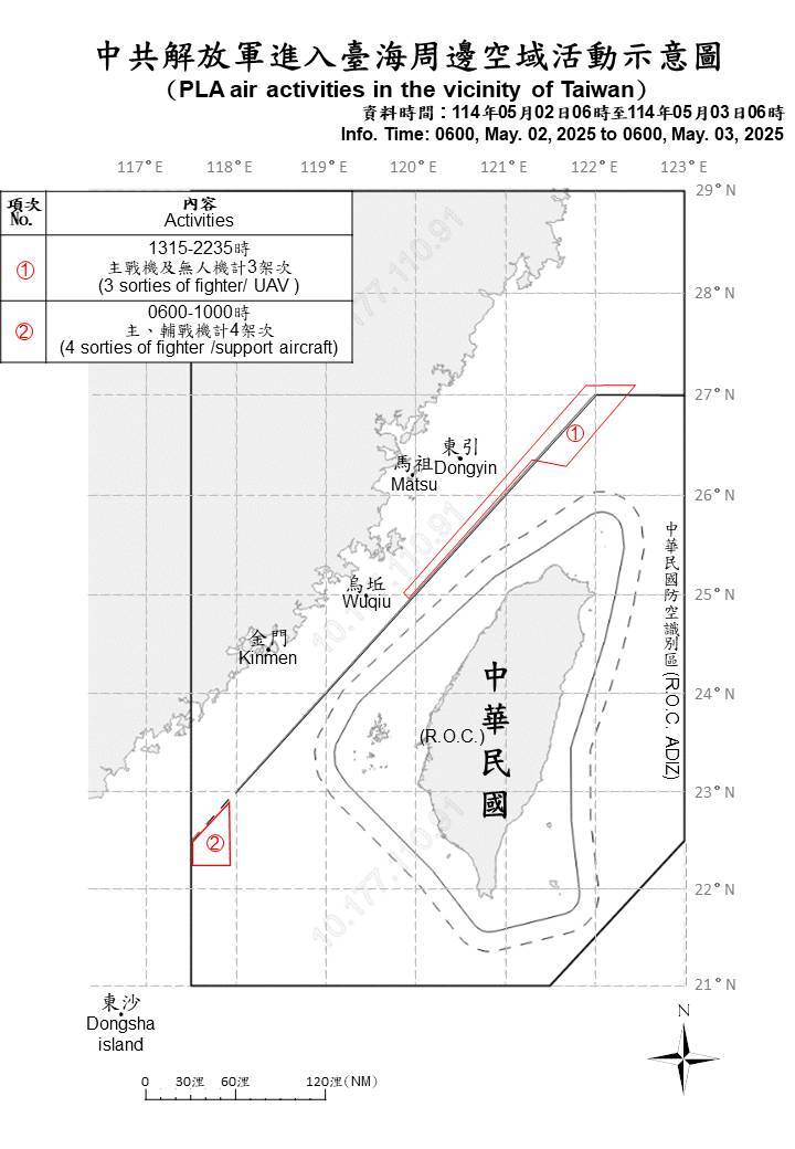 中共15機艦船台海周邊活動 國軍監控應處