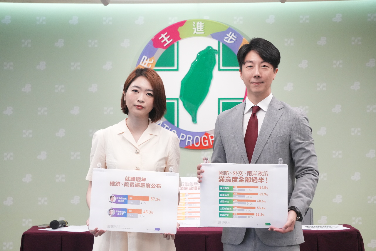 綠營發布賴政府就職週年民調 國政滿意度過半、國防政策最受肯定