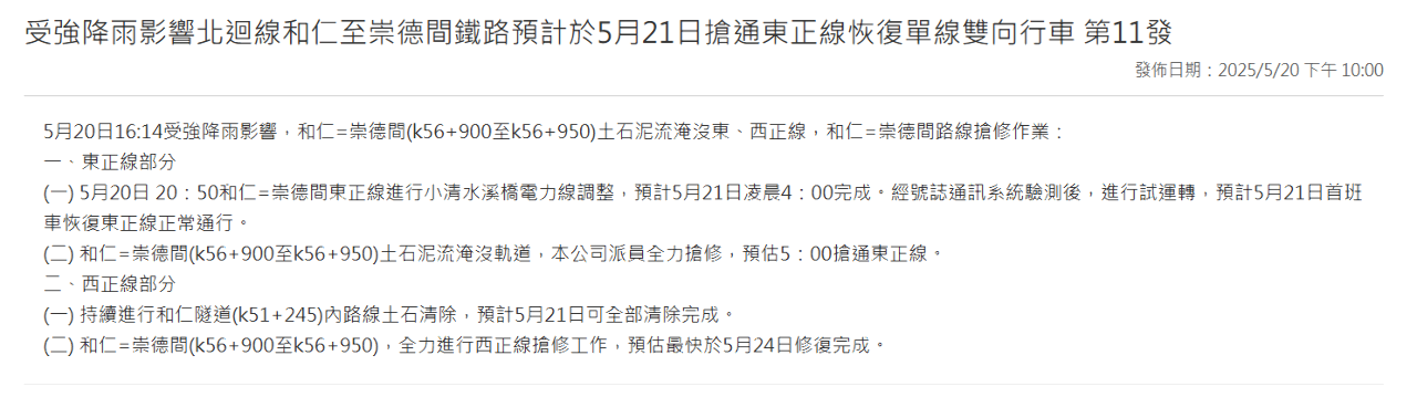 台鐵北迴線大雨受災  21日首班車單線雙向通行