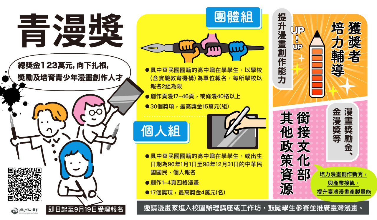 首屆青漫獎受理報名 李遠鼓勵高中生投入台漫創作