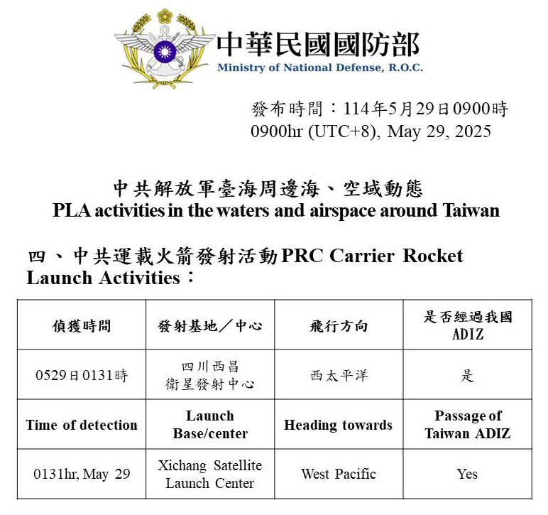 國防部：中共運載火箭經台灣中部 國軍嚴密監控