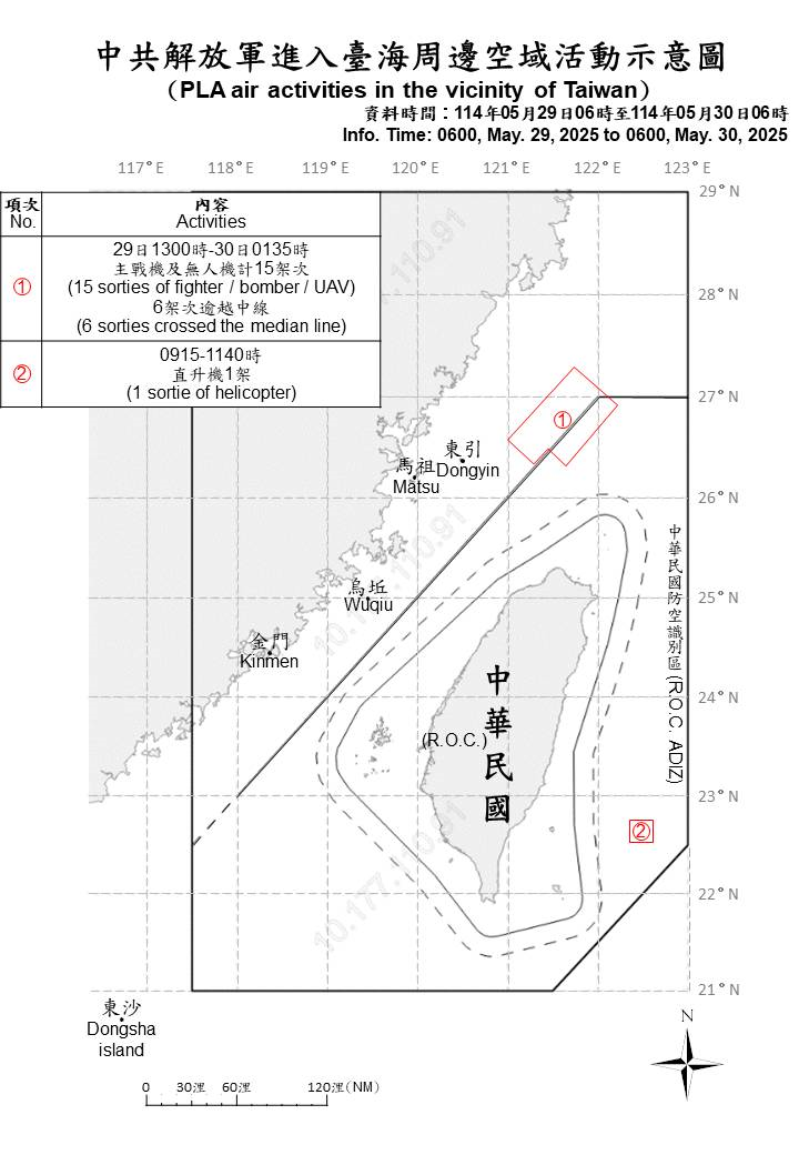 中共25機艦船台海周邊活動 國軍監控應處