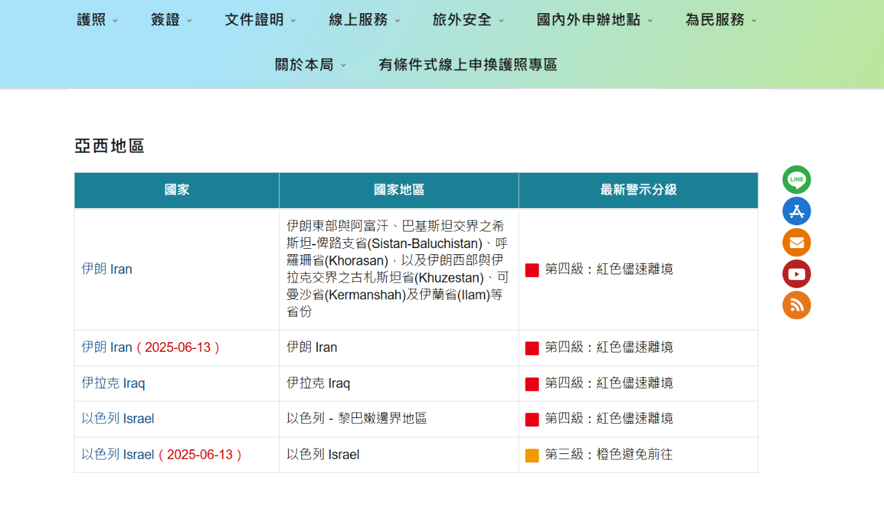 以色列攻擊伊朗 外交部調升警示、暫緩台以度假打工